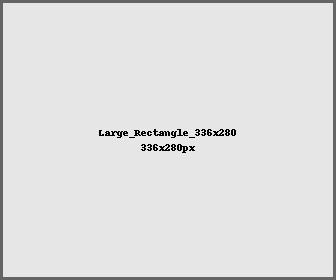 Default Box1 Ad